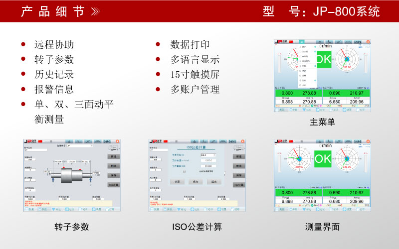 JP800電測系統